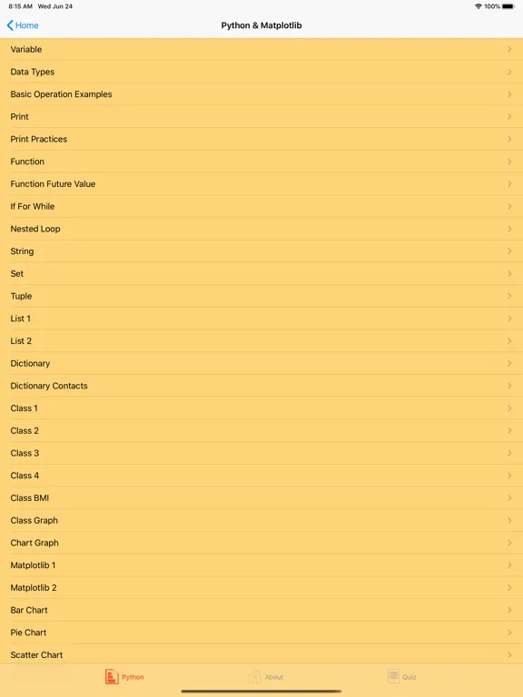 Data Science Part I iPad  Screenshots