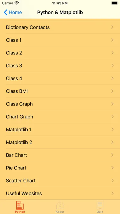 Data Science Part I Screenshots
