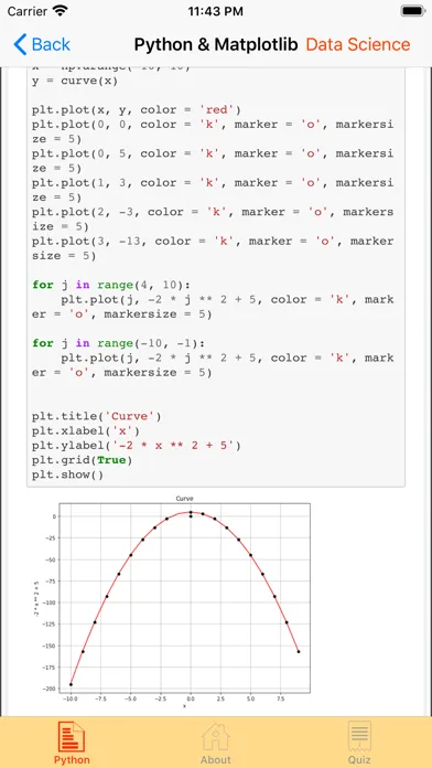 Data Science Part I Screenshots