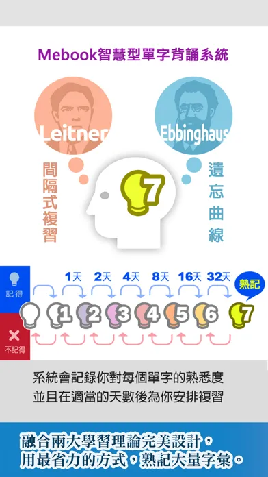 Ảnh chụp màn hình của 逖克遜成語