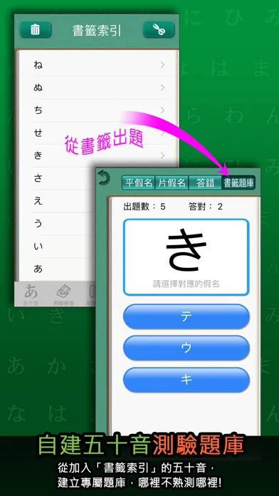 تصاویر 五十音輕鬆學！