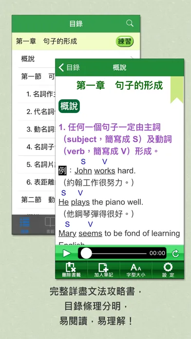 صور 賴世雄英文文法--容易學，好吸收！