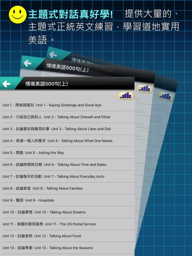 情境美語500就Go! – 學正統句子，提高英語水準 iPad  Screenshots