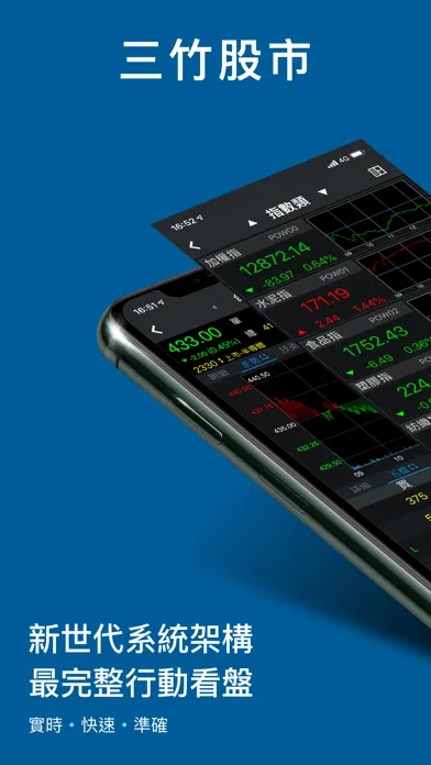 Captures d'écran de 三竹股市－台股選股與股票報價分析