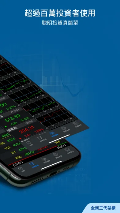 Captures d'écran de 三竹股市－台股選股與股票報價分析