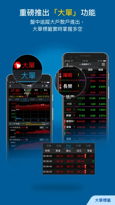 Captures d'écran de 三竹股市－台股選股與股票報價分析