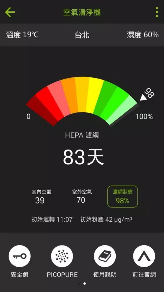 ARKDAN雲端家電服務系統S سکرین شاٹس