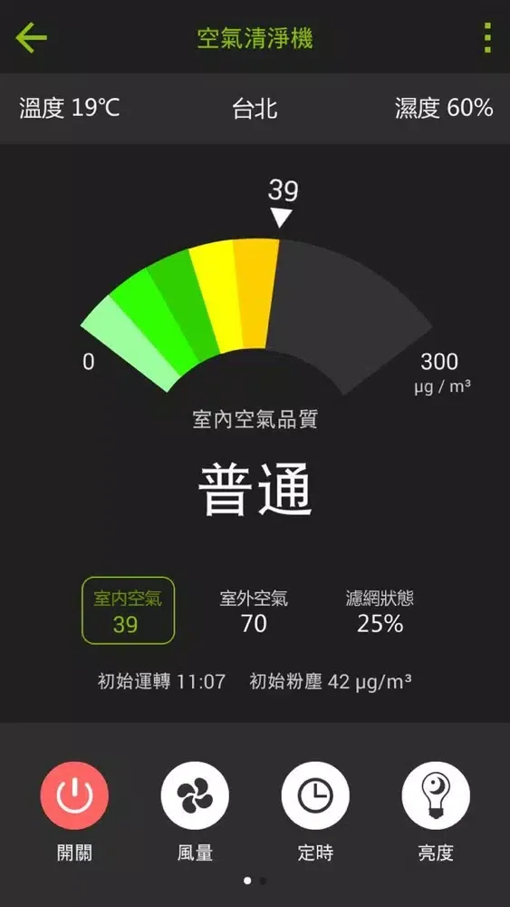 ARKDAN雲端家電服務系統S سکرین شاٹس