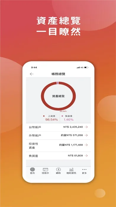 上海商業儲蓄銀行『掌上銀』 Screenshots