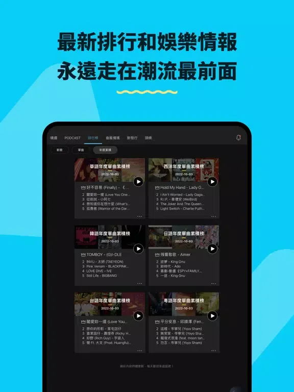 تصاویر KKBOX｜音樂＆Podcast iPad 