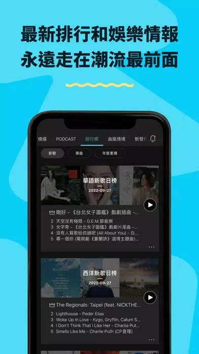 تصاویر KKBOX｜音樂＆Podcast