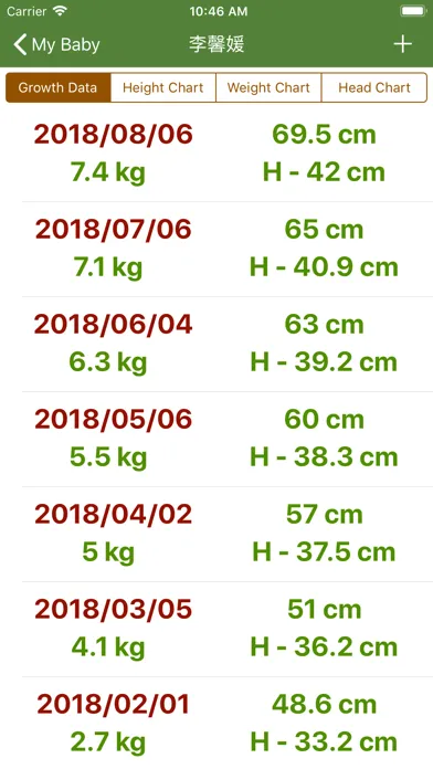 Baby's Growth Chart应用截图