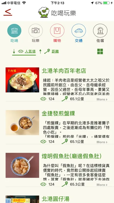 雲林觀光旅遊应用截图
