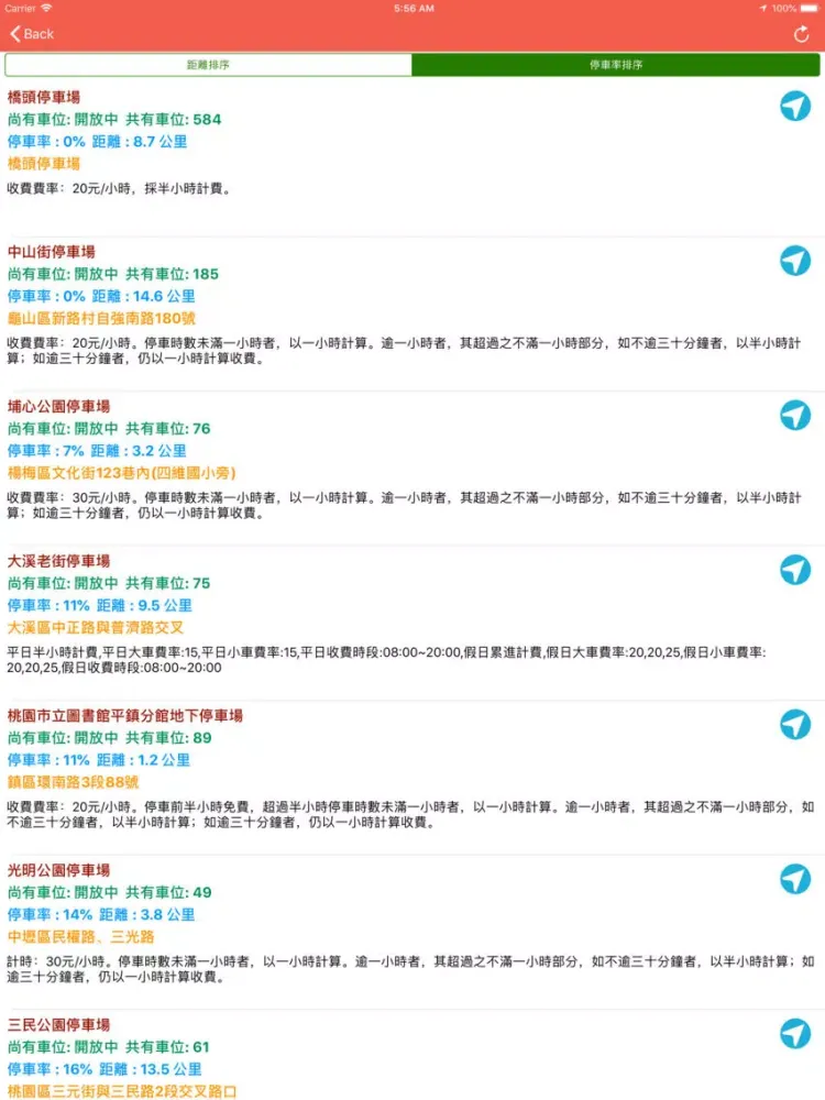 桃園找停車位 iPad 应用截图