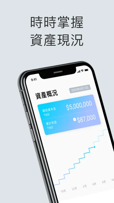 美好金融 Screenshots