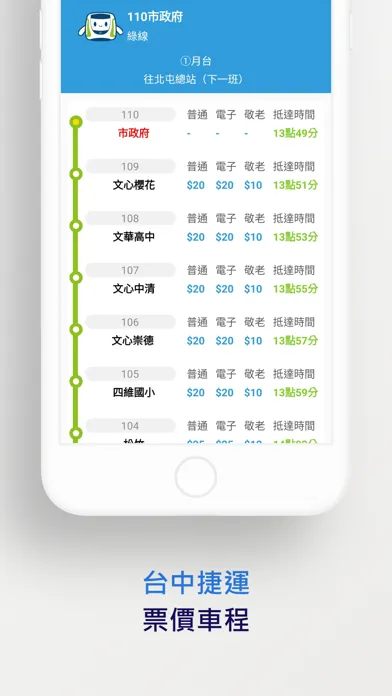 台中捷運 - Taichung MRT স্ক্রিনশট