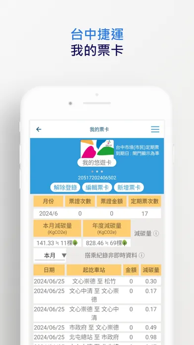 台中捷運 - Taichung MRT স্ক্রিনশট