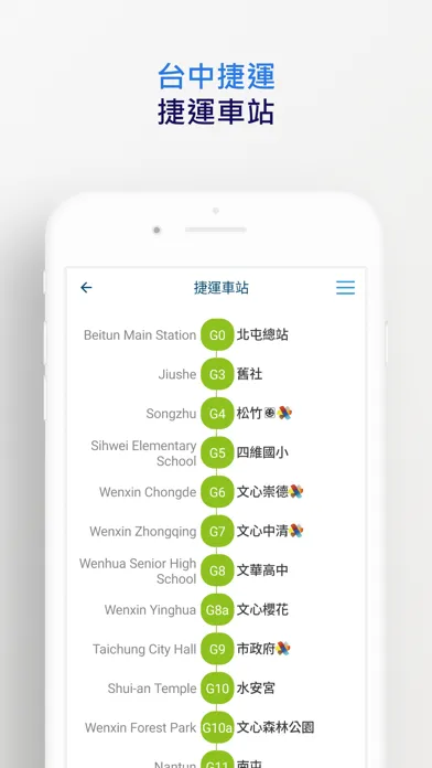 台中捷運 - Taichung MRT স্ক্রিনশট