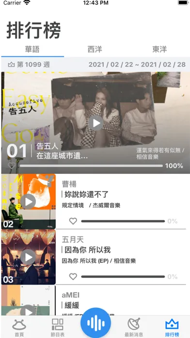 飛碟聯播網 UFO NETWORK স্ক্রিনশট