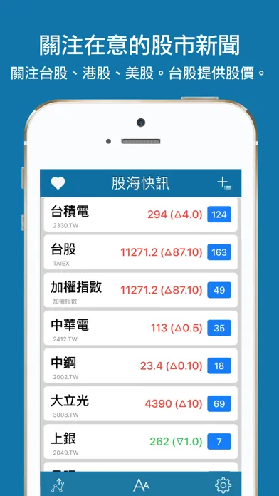 股海快訊应用截图