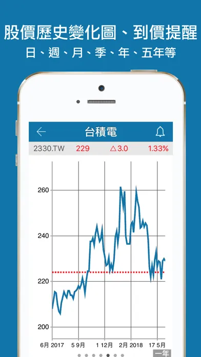 股海快訊应用截图