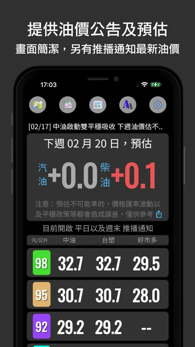 油價快訊 Screenshots