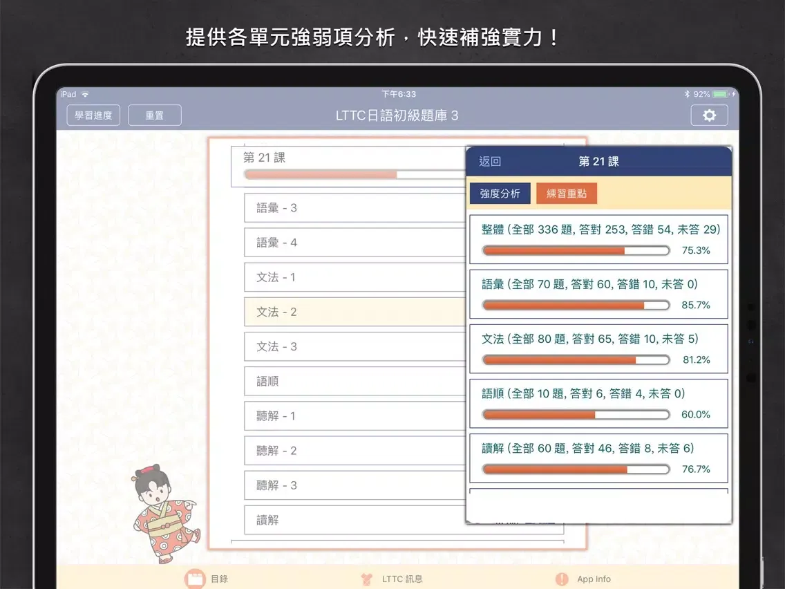 LTTC日語初級題庫 3 iPad  سکرین شاٹس