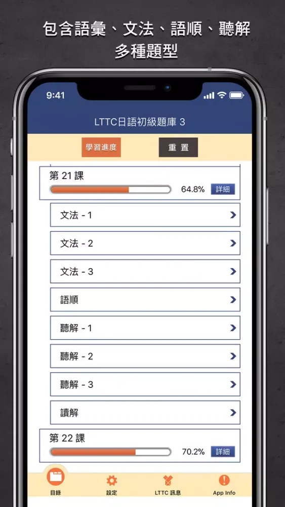 LTTC日語初級題庫 3 سکرین شاٹس