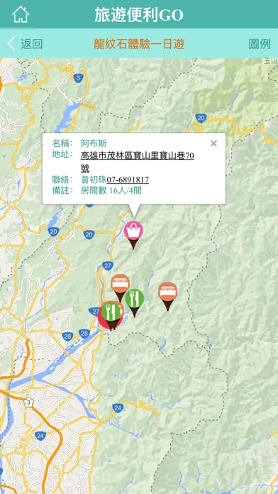 Captures d'écran de e啦原住民