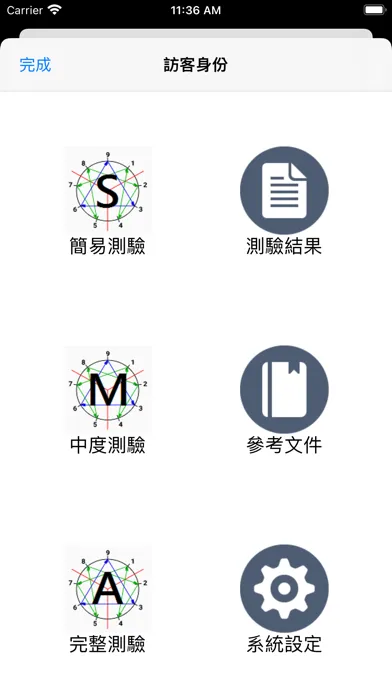Dr.Enneagram 九型人格測驗 Screenshots