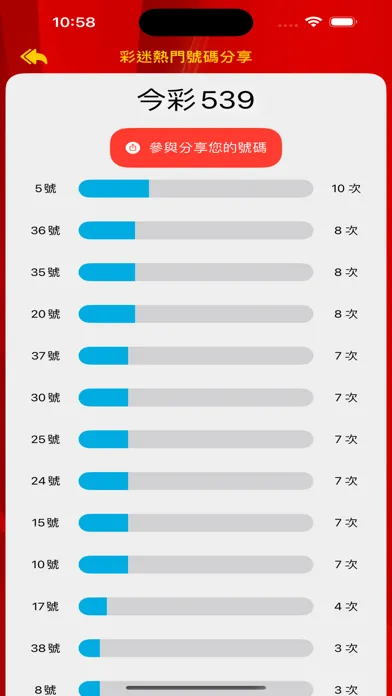 Capturas de pantalla de 樂透發
