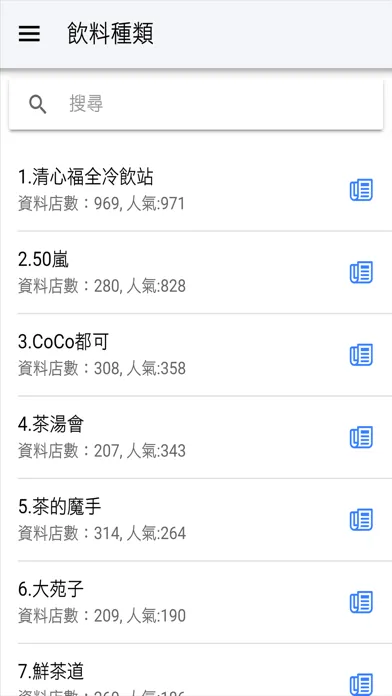 Capturas de tela do 飲料王-找附近的飲料店