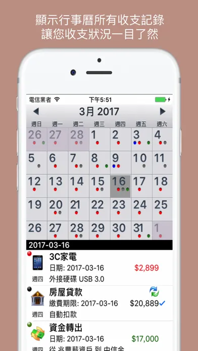 Capturas de tela do iMMIG-Lite 記帳小秘書