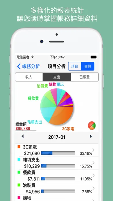Capturas de tela do iMMIG-Lite 記帳小秘書