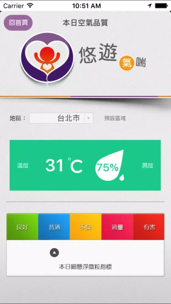 悠遊氣喘 Screenshots