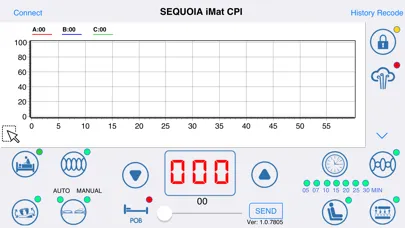 Capturas de pantalla de SEQUOIA iMat CPI