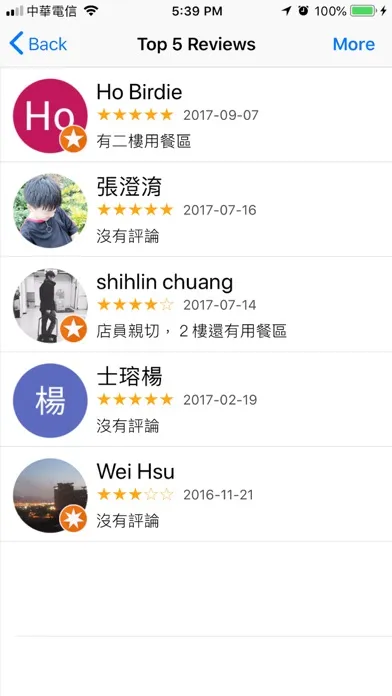 تصاویر 中研院導覽GO