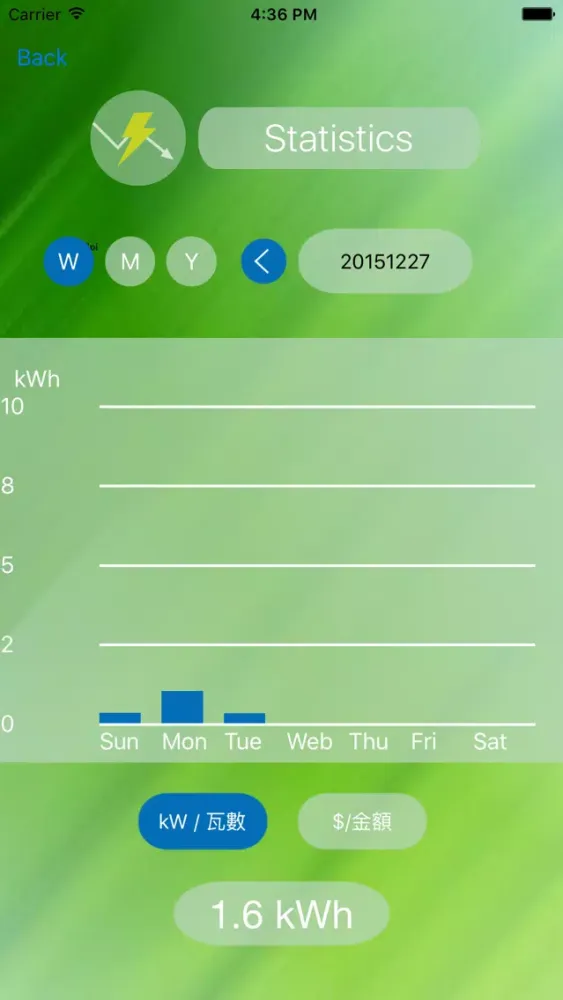NWT Smart Appliance Screenshots