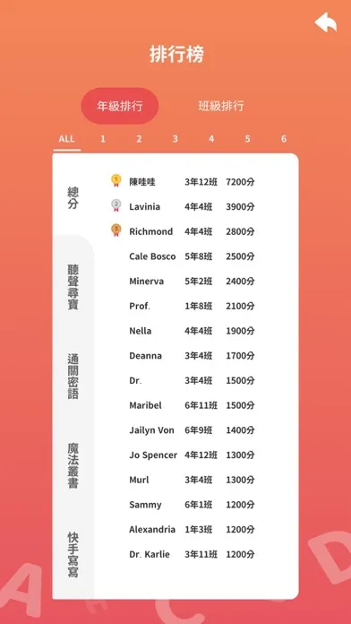 Happy AR Go Screenshots