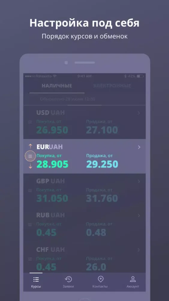 Скриншоты Ratesinfo