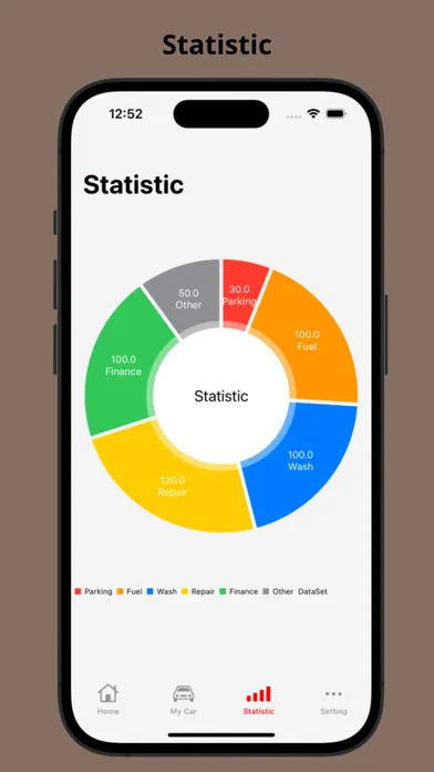 Captures d'écran de My Car expenses app