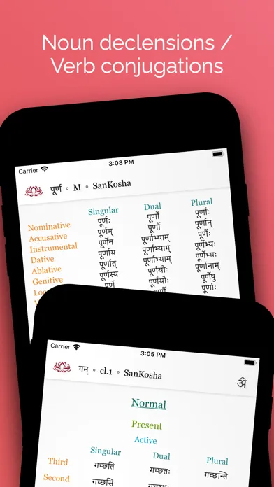 SanKosha - Sanskrit Dictionary應用截圖