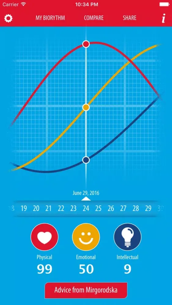 LifeRhythm from Mirgorodska স্ক্রিনশট