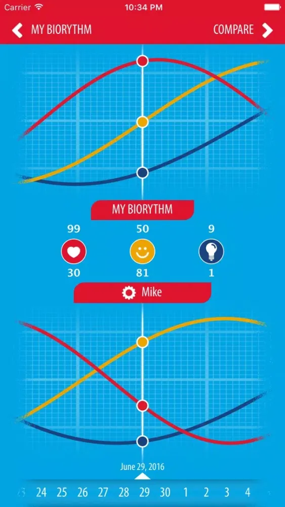LifeRhythm from Mirgorodska স্ক্রিনশট