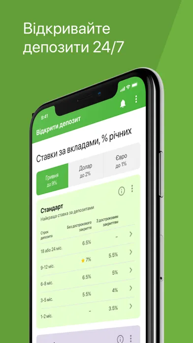 Мої вклади – депозити 24/7 スクリーンショット