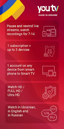 youtv – 400+ channels & movies Screenshots