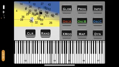 Tangkapan layar Uber Synth