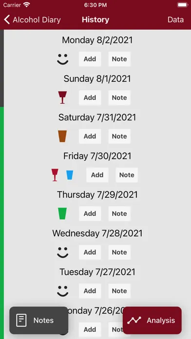 Скриншоты Alcohol Diary