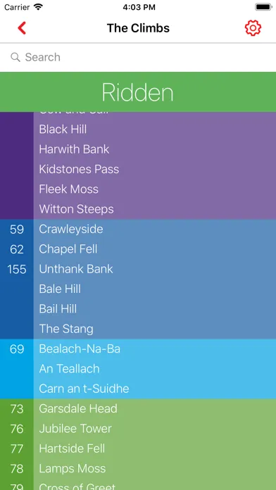 Tangkapan layar 100 Greatest Cycling Climbs