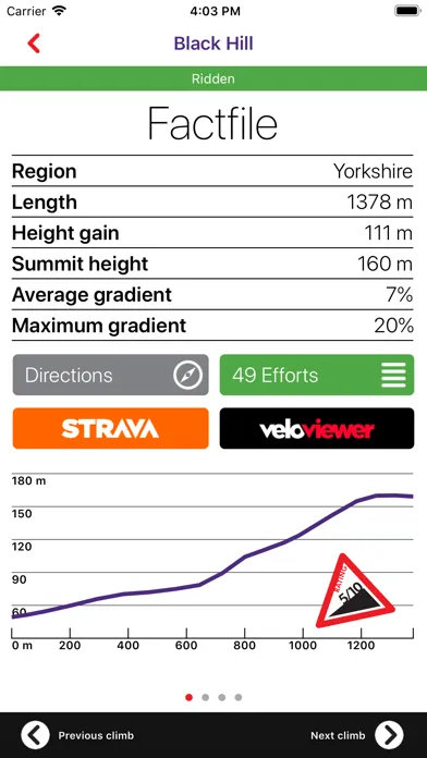 Tangkapan layar 100 Greatest Cycling Climbs